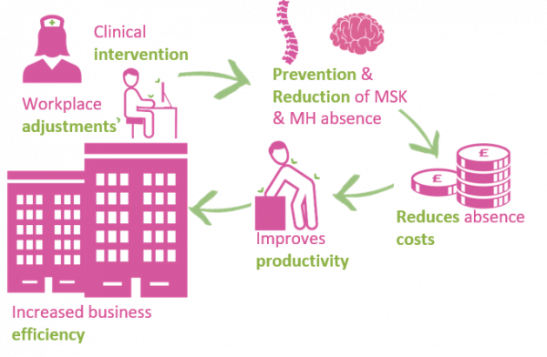 IPRS infograph